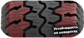 4 картинка шины Riken Road Terrain