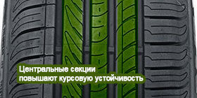 картинка шины Roadstone NBlue Eco