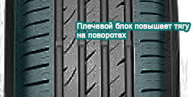 картинка шины Roadstone Nblue HD Plus