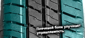 картинка шины Росава BC-11