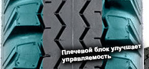 картинка шины Росава Я-245-1