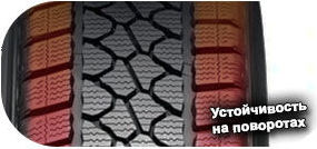 3 картинка шины Saetta Van Winter
