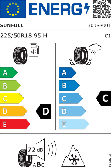 Sunfull WP882 Mont Pro EU label