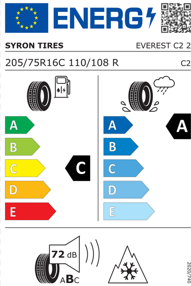 Syron Everest C2 EU label