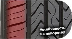 картинка шины Toyo Extensa A/S II