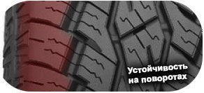 картинка шины Toyo Open Country A/T plus