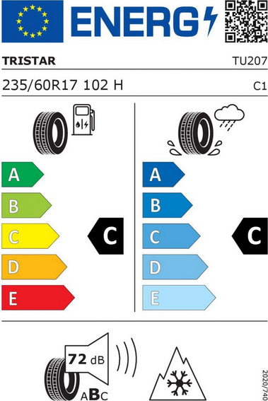 Tristar SnowPower2 EU label